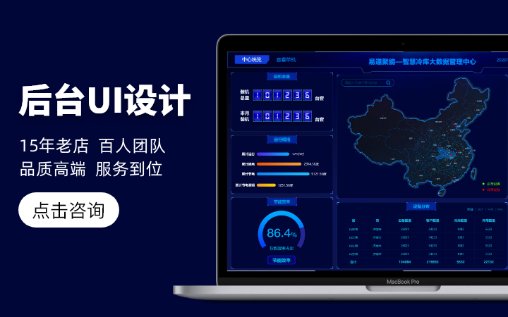 慧族網(wǎng)絡(luò)19年實體百人開發(fā)團隊