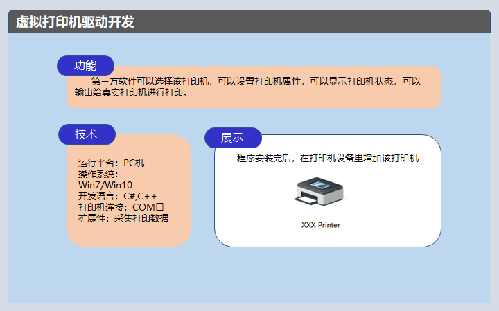 天津宇联舟科技有限公司