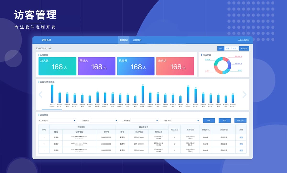 威之德信息-20年实体百人团队