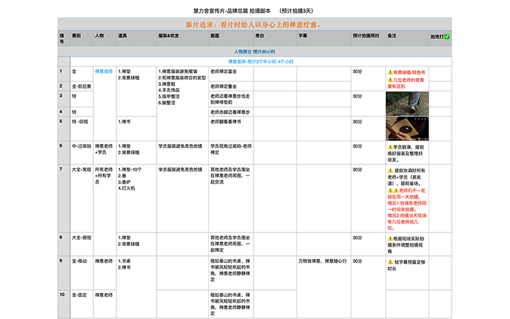 Mike明-拍剪-設(shè)計-攝影