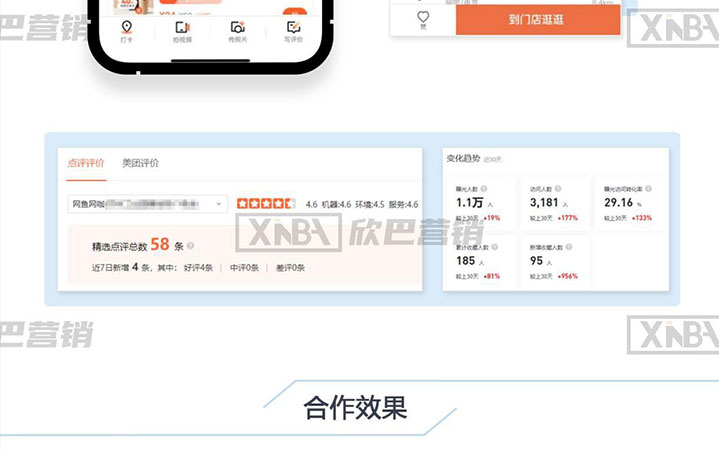 欣巴營(yíng)銷(xiāo)