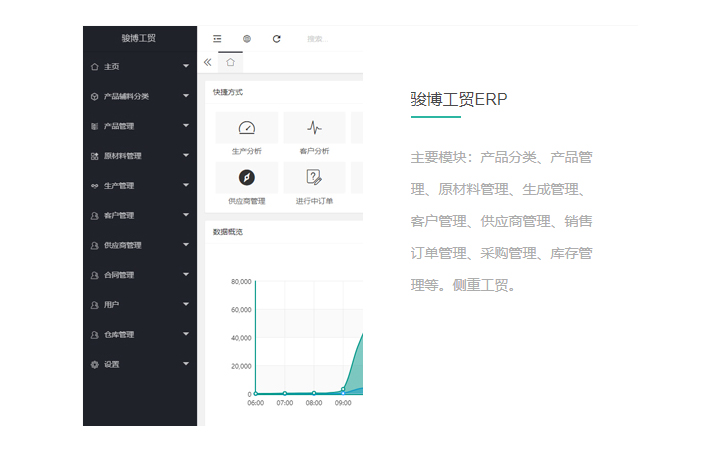云興軟件科技
