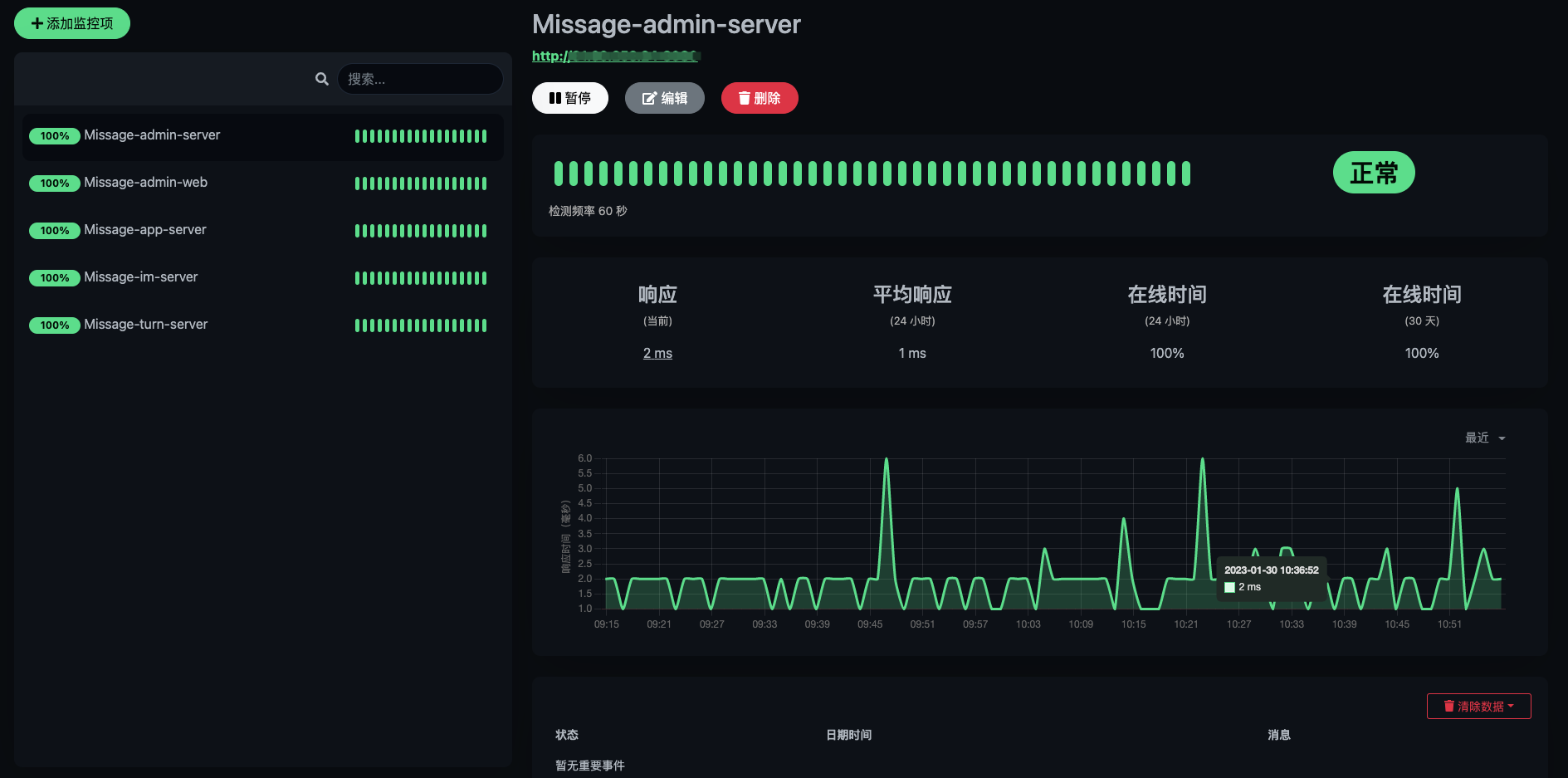 Arcoding