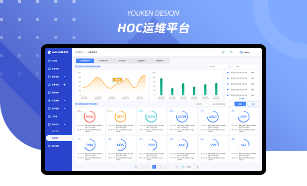 PC電腦端醫(yī)療行業(yè)后臺管理系統(tǒng)HOC運維管理B端平臺界面美化