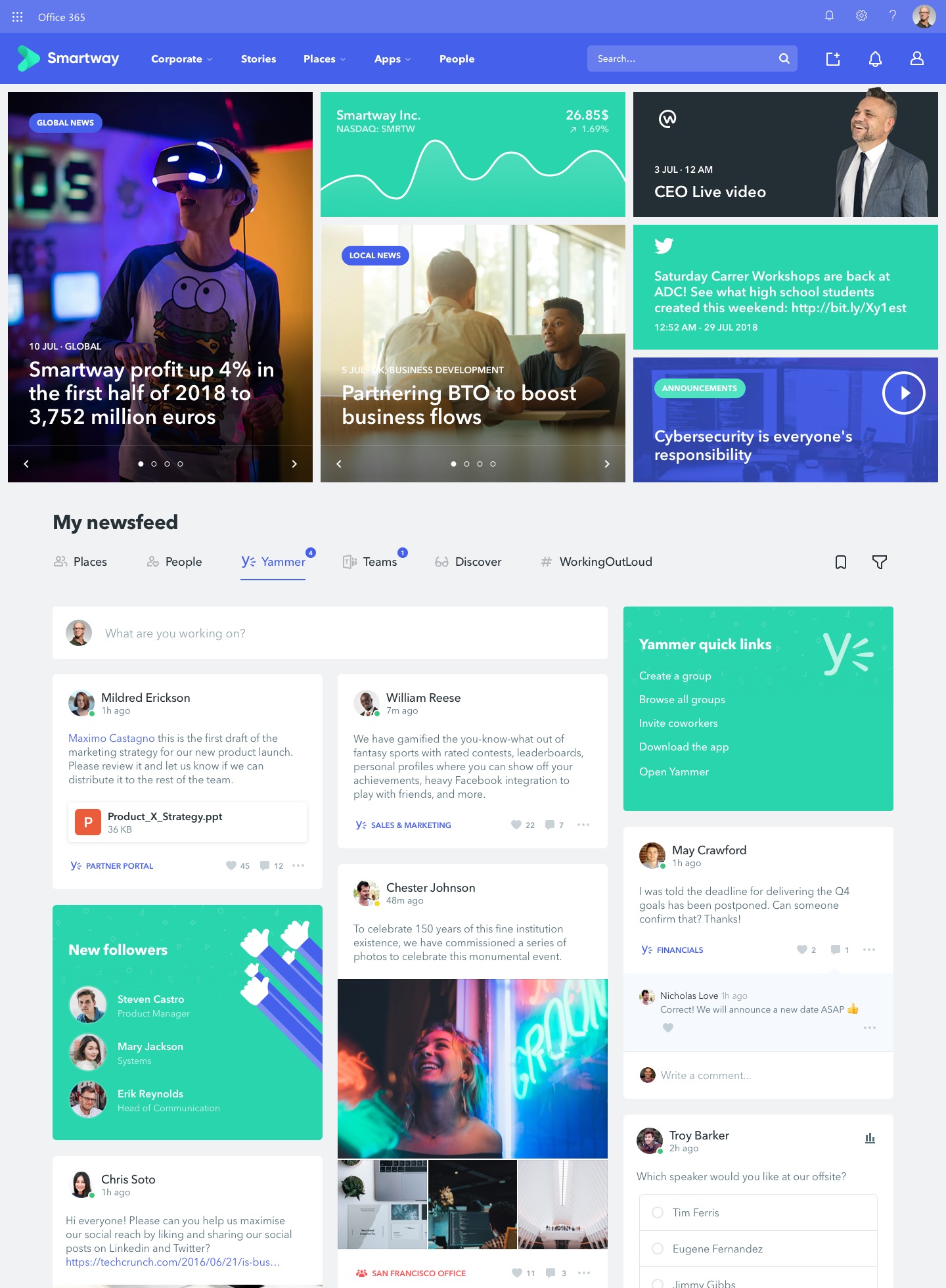 Sharepoint 開發(fā) 門戶站點