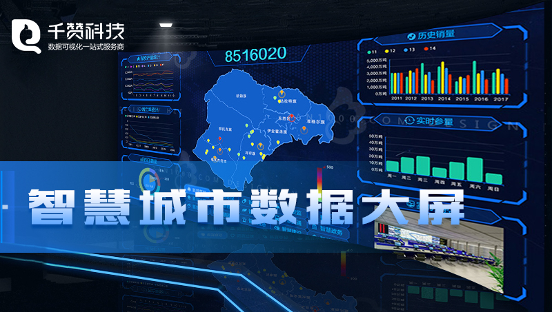 智慧城市大數(shù)據(jù)可視化界面設(shè)計