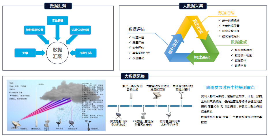 微帆科技