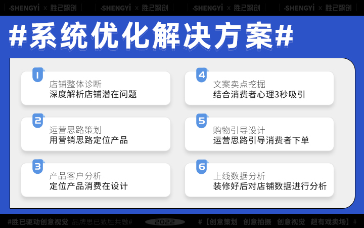 胜已电商策略设计机构