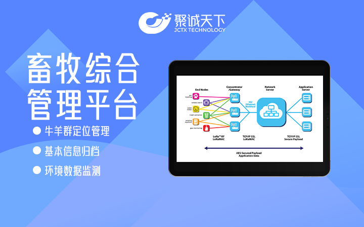 智慧畜牧牛羊定位物聯(lián)網(wǎng)app定制開發(fā)