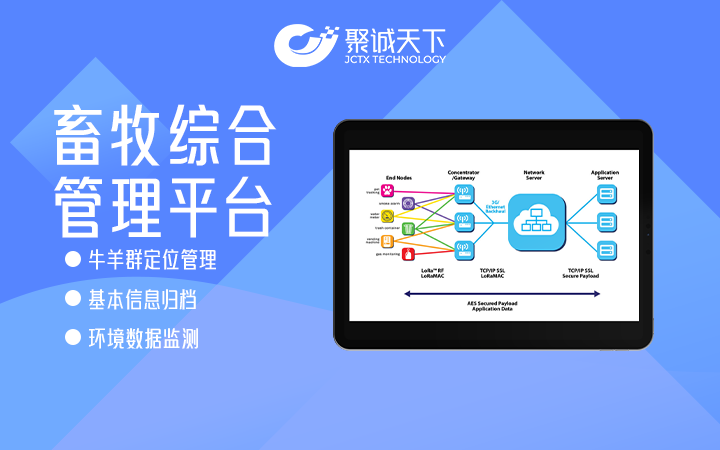 智慧畜牧牛羊<hl>定位</hl>物联网app定制开发