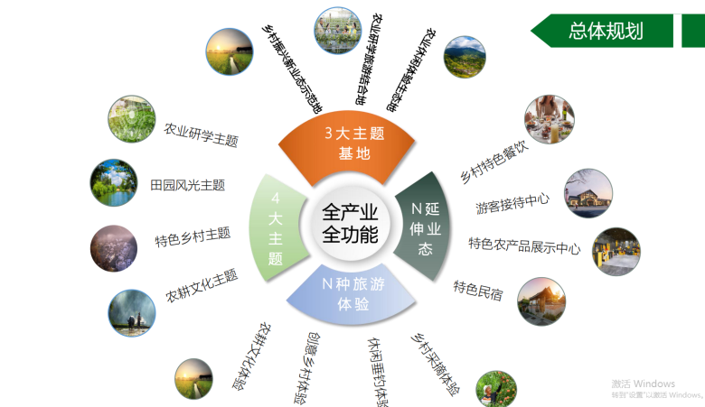 中國(guó)韜略