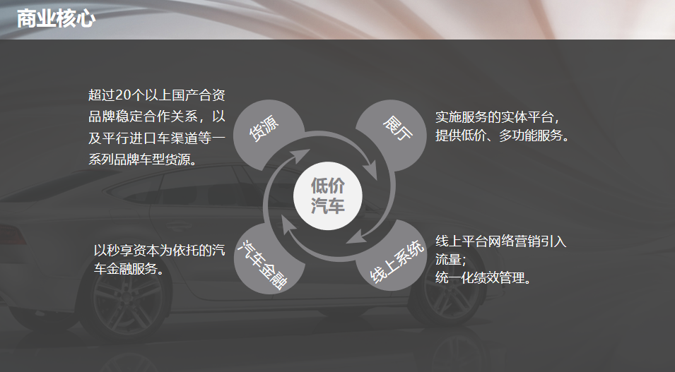中國韜略