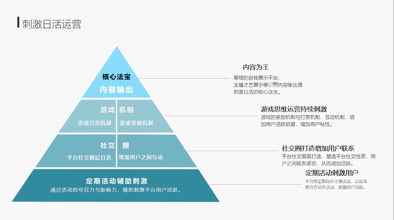 中國韜略