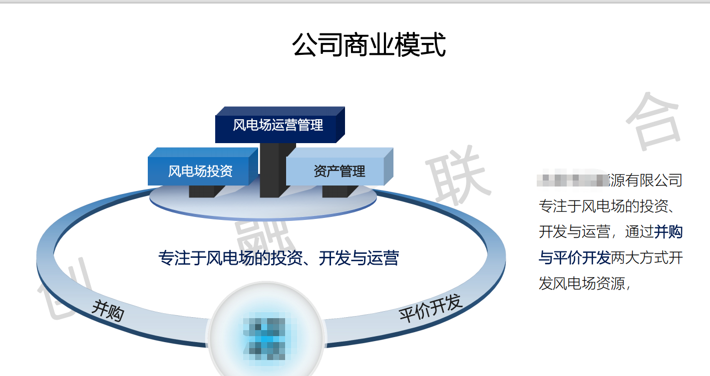 中国韬略