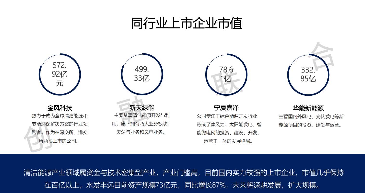 中国韬略