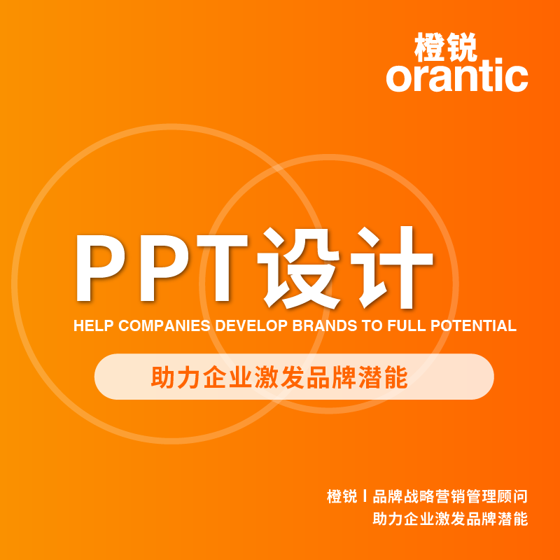 ppt设计ppt美化PPT制作PPT模板制作企业演示文稿