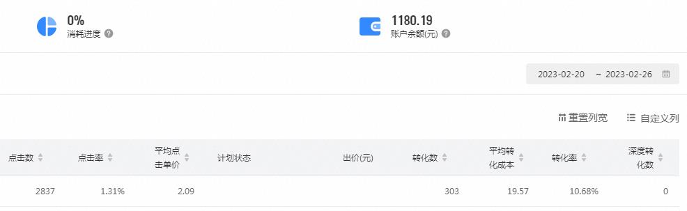 推廣開戶請聯(lián)系