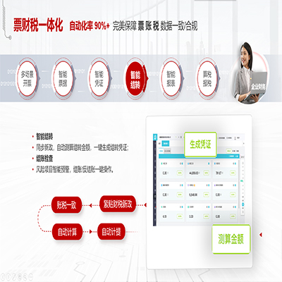 重慶場(chǎng)方程科技