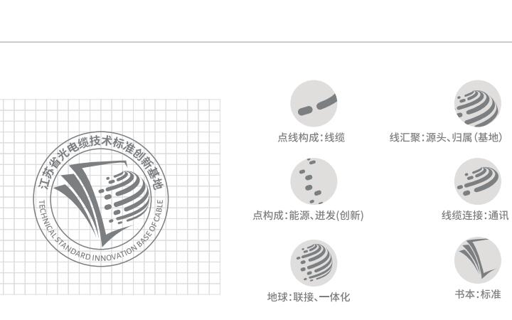 誠心一信
