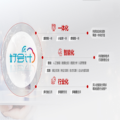 重慶場(chǎng)方程科技