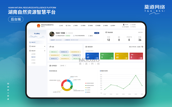 莫道網(wǎng)絡(luò)【品質(zhì)老店】