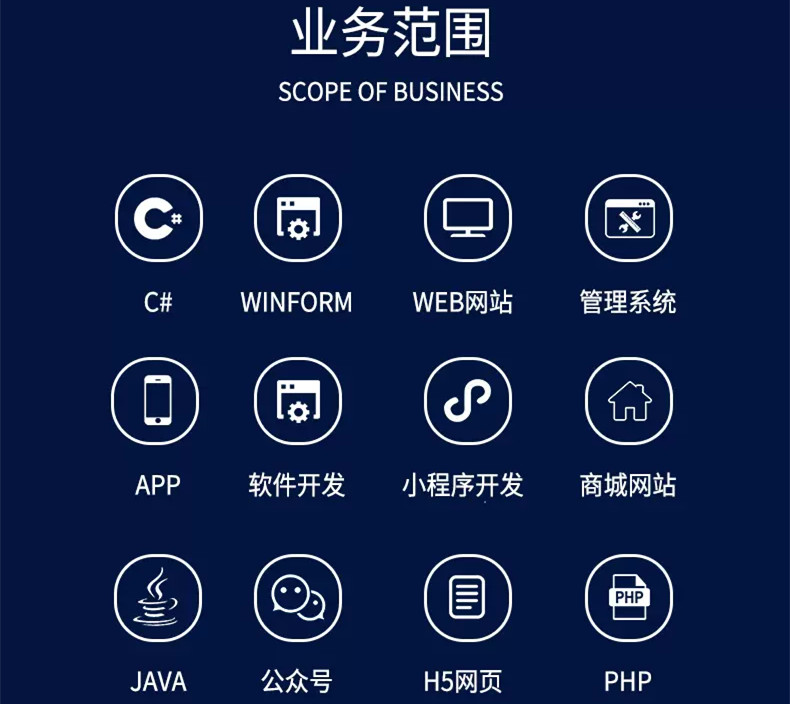 網(wǎng)聯(lián)軟件開發(fā)