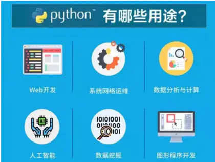 软件定制，数据处理，自动化办公，API对接，Python