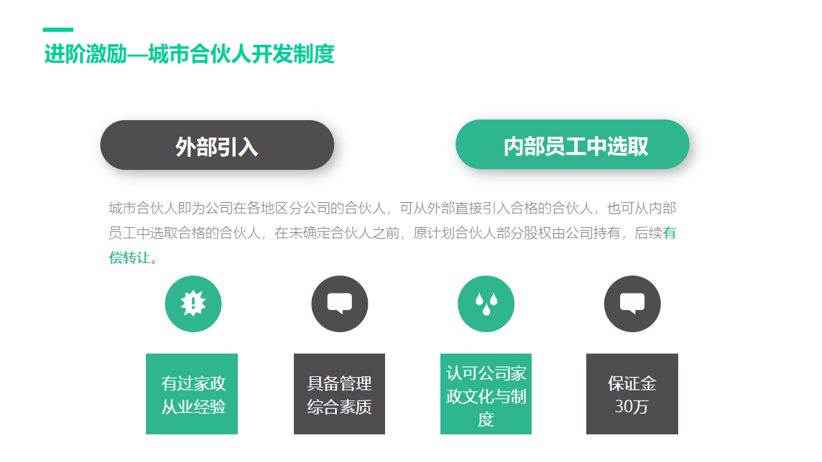 家政行業(yè)股權咨詢股權設計分級設定文化塑造家政人員管理機制
