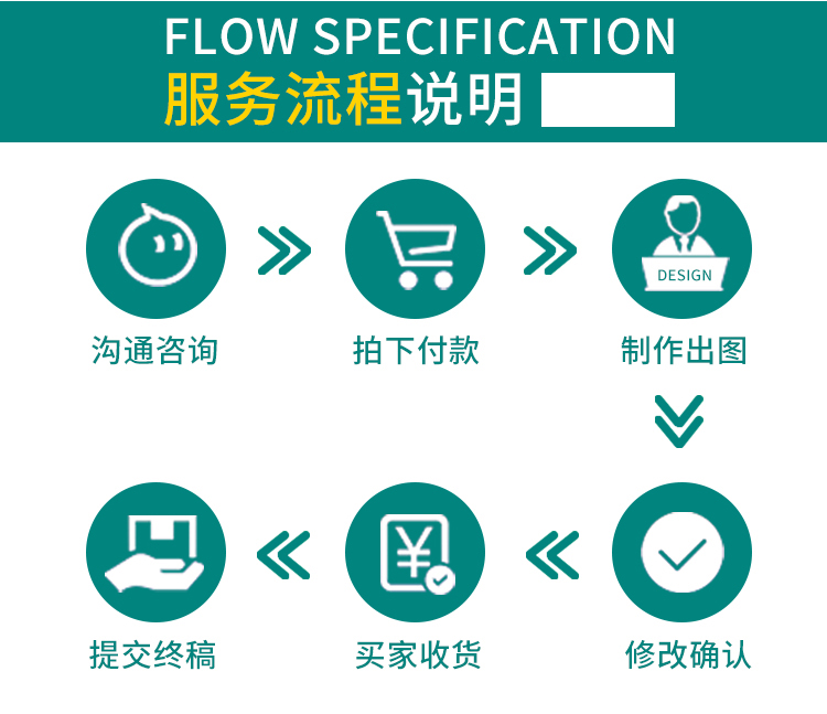 藝卓網絡科技