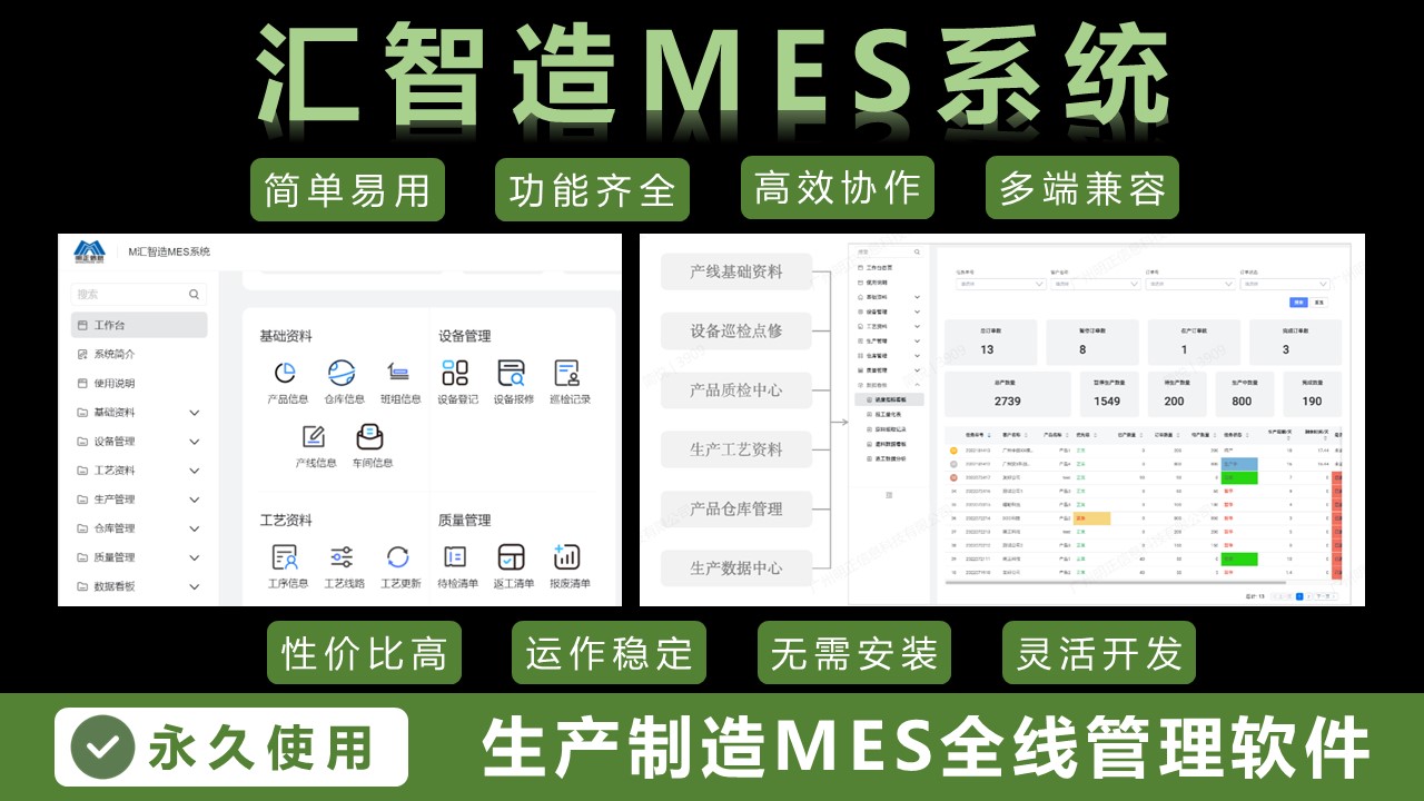 制造业生产管理系统开发