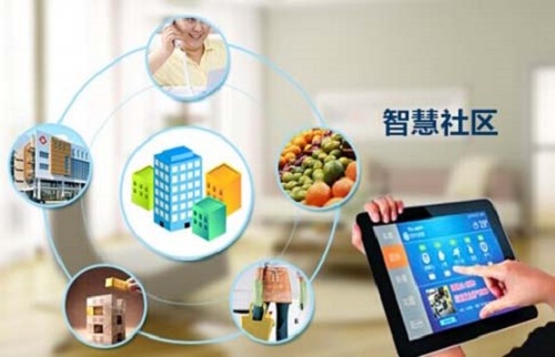 智慧社區(qū)管理物聯(lián)網(wǎng)大數(shù)據(jù)智能可視化平臺軟件