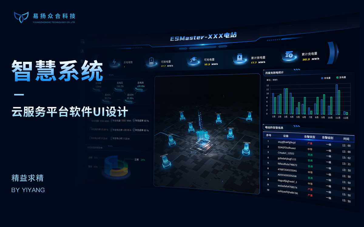 易揚(yáng)設(shè)計(jì)_行業(yè)之星