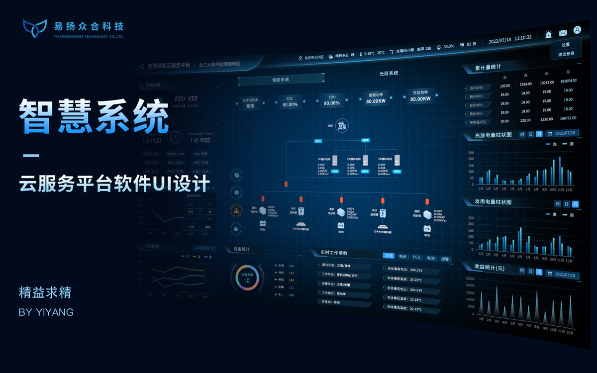易扬设计机构