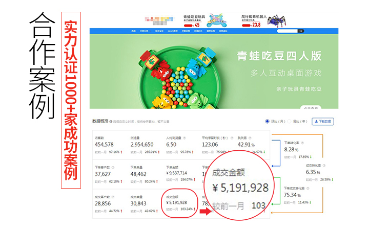 三文魚電商品牌店