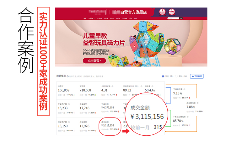 三文魚電商品牌店