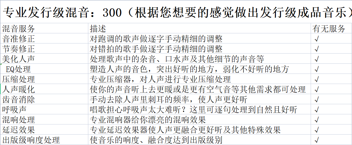 柒顾音乐