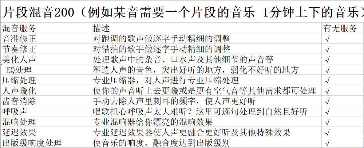 柒顾音乐