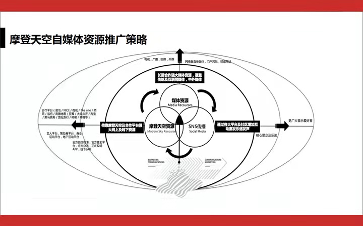 君令品牌創(chuàng)意