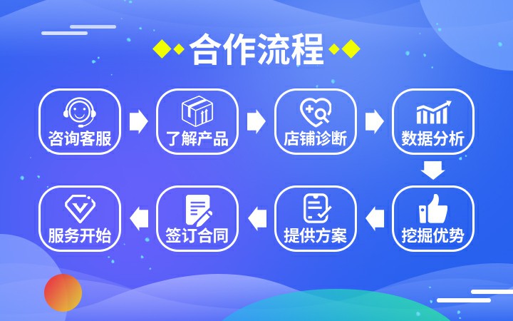 火搜導(dǎo)航