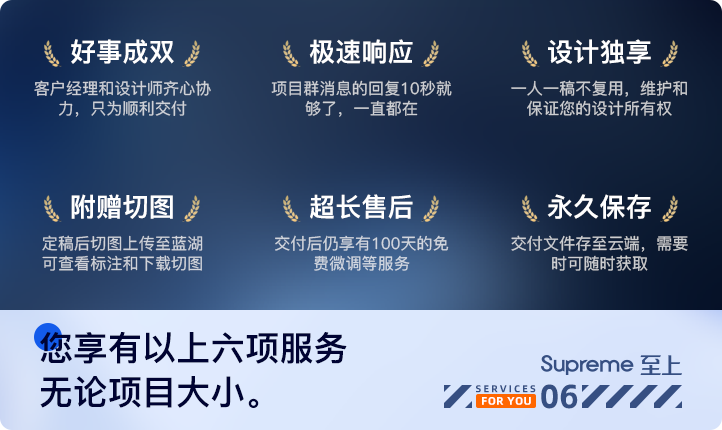 至上設(shè)計(jì)丨七年專注UI