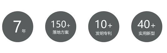 機(jī)器人解決方案-機(jī)器人原型樣機(jī)設(shè)計(jì)<hl>制作</hl>機(jī)械結(jié)構(gòu)及控制程序