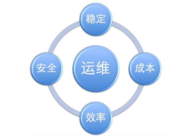 玉溪創(chuàng)威科技有限公司