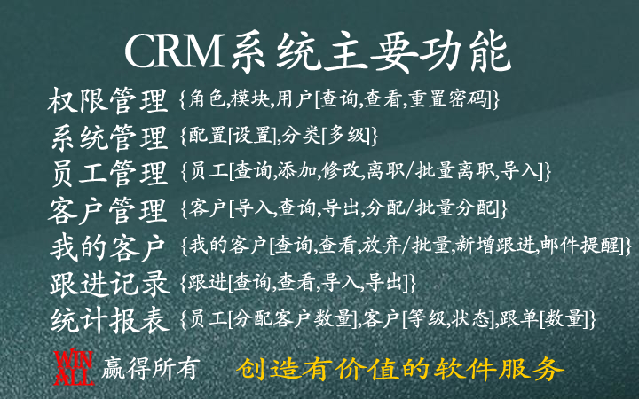 赢得所有
