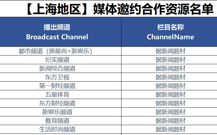 誠(chéng)心一信