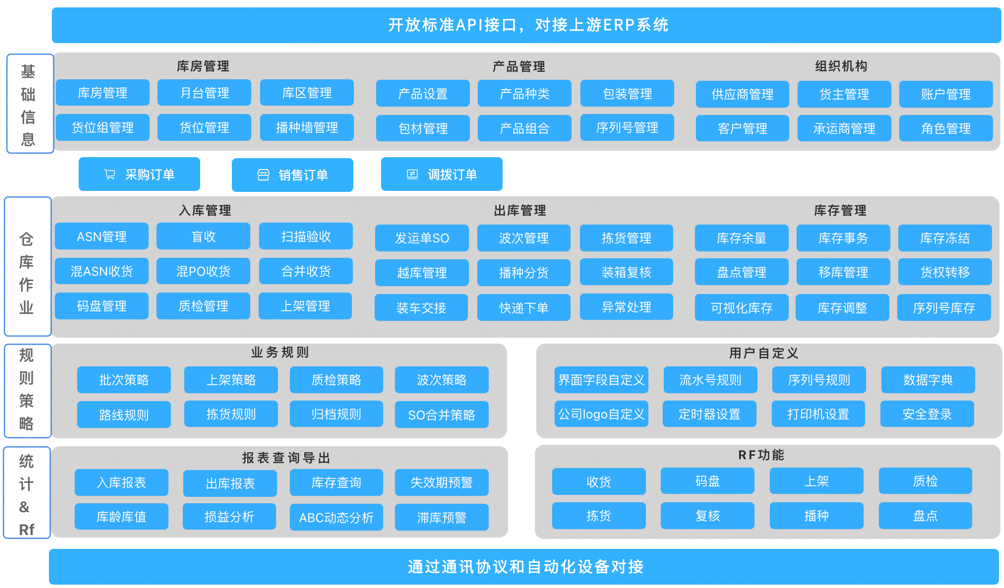 陜西依赫雅雅信息科技有限公司