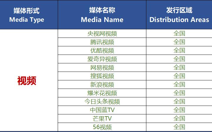誠(chéng)心一信