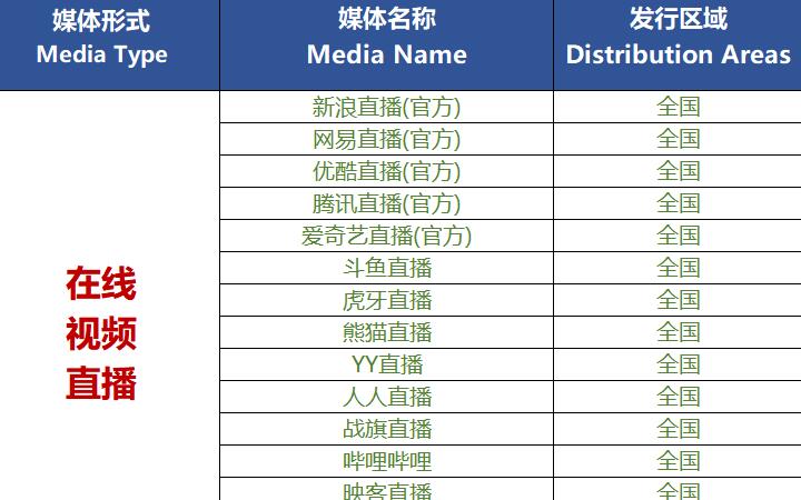 誠(chéng)心一信