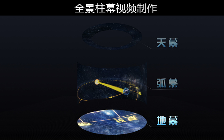 北京美豪光影八戒自營(yíng)合作店