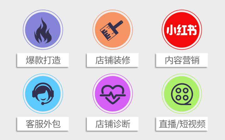 三玟魚電商八戒自營合作店