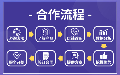 三文鱼电商品牌店